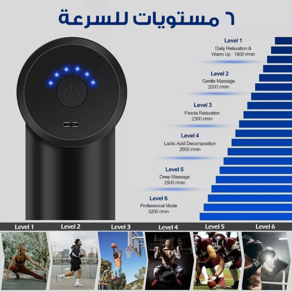 مسدس تدليك العضلات,ضمان عامين - الصورة 4