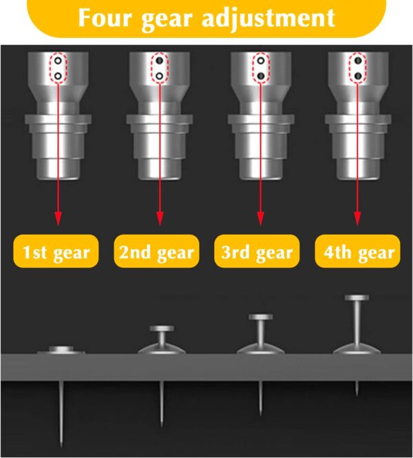 ⁦عرض حبتين مثبت المسامير الألماني من دينيكس بضمان عامين⁩ - الصورة ⁦2⁩