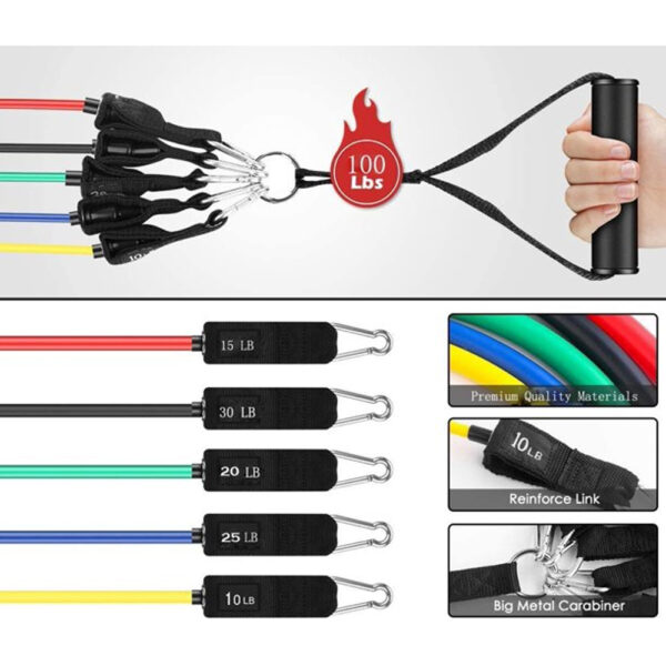 ⁦• الأربطة المرنة للتمارين الرياضية بقوة من 4.5 كجم الى 13.6 كجم⁩ - الصورة ⁦3⁩